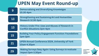 image of UPEN May events