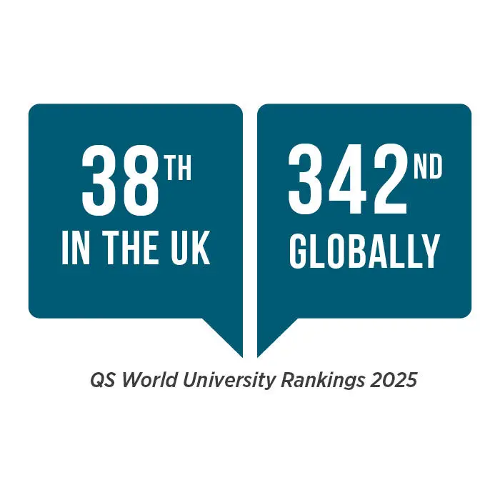 QS World Ranking 2024