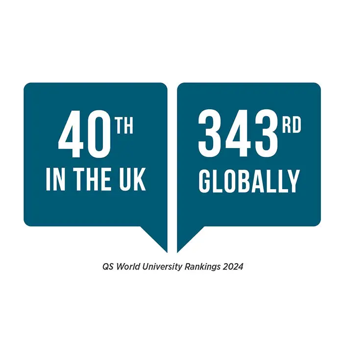 Infographic about Brunel University's London ranking saying 40th in the UK and 343rg globally on QS World Ranking