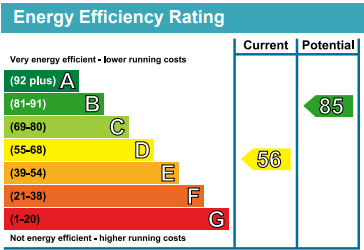 Energy efficiency