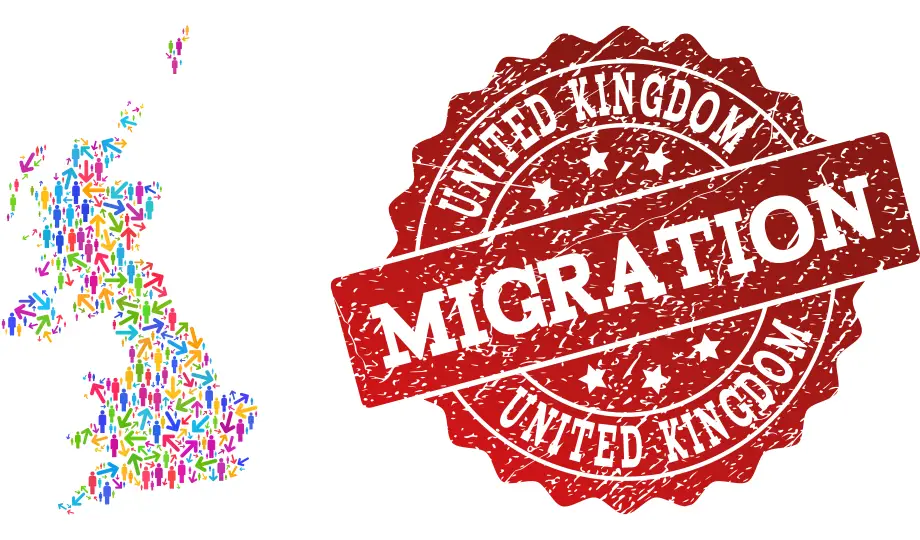 migration 920