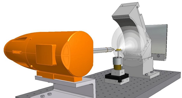 Sensors And Instrumentation Research Group | Brunel University London