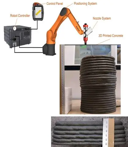 3D printing of cementitious composite