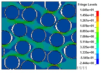 Mesoscale RVE model_Fibre - Matrix debonding_Nenad Djordjevic