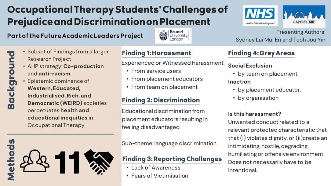 Occupational Therapy Students Challenges of Prejudice and Discrimination on Placement