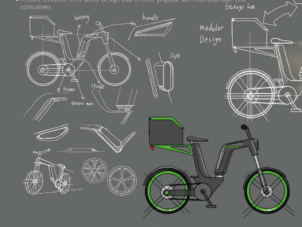 Electric Bike drawings